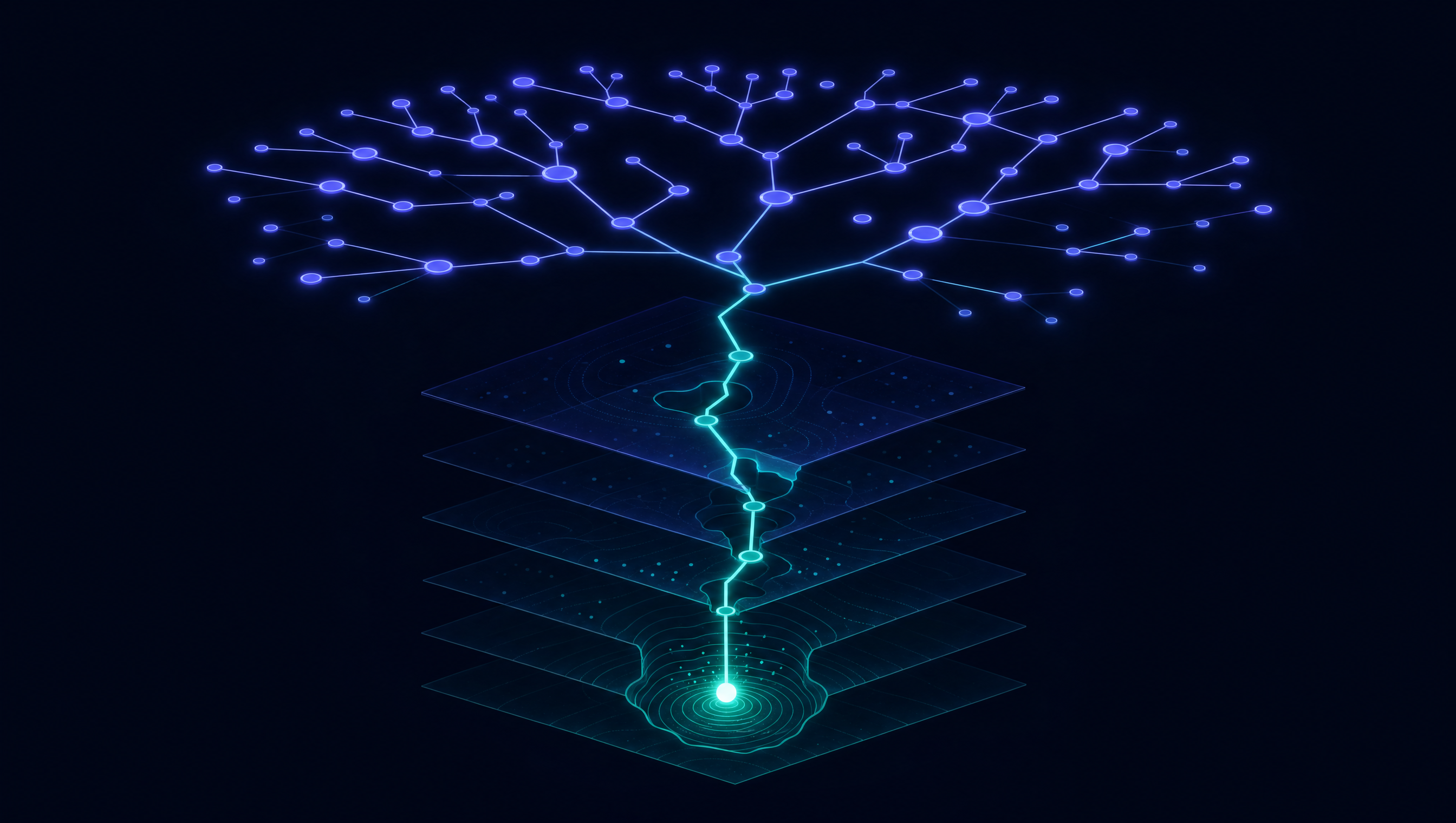 An incident node fanning into parallel investigation branches, one drilling down to a hidden root cause glowing beneath the surface